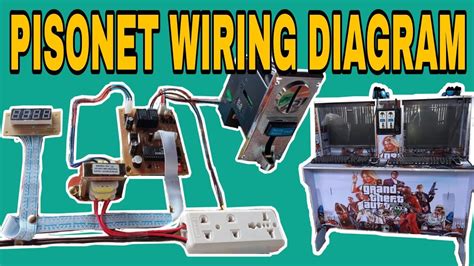 how to set up pisonet|Pisonet DIY: Basic Wiring Setup Howto/Tutorial [Tagalog].